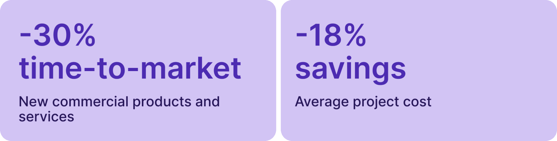 Helvetia KPIs ENG