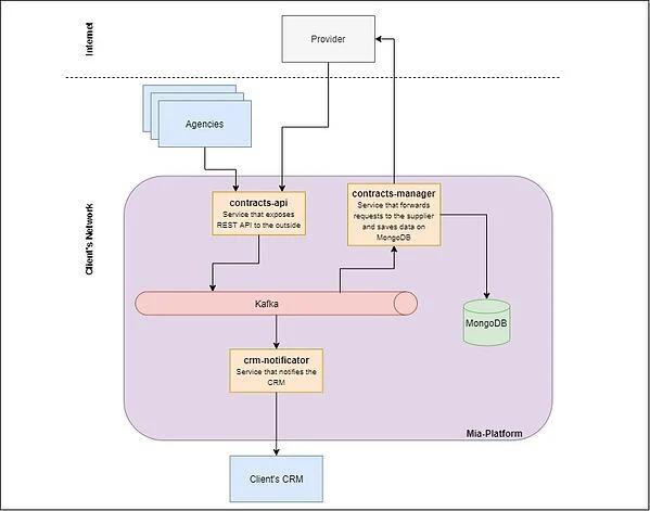 schema_articolo (2)-Page-2-jpg