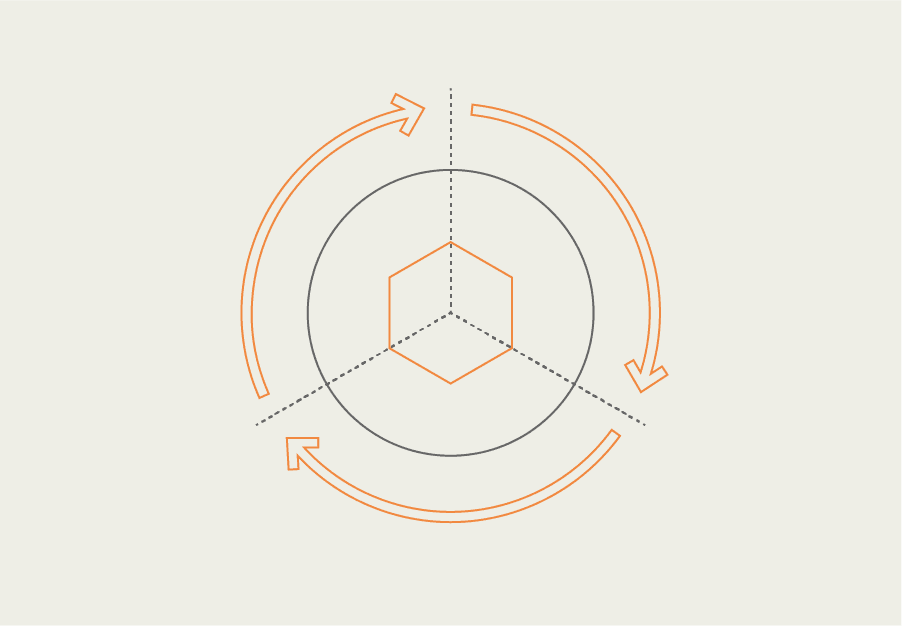 Automation - Mia-Platform