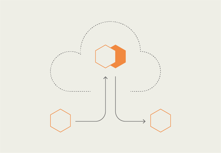Cloud - Mia-Platform