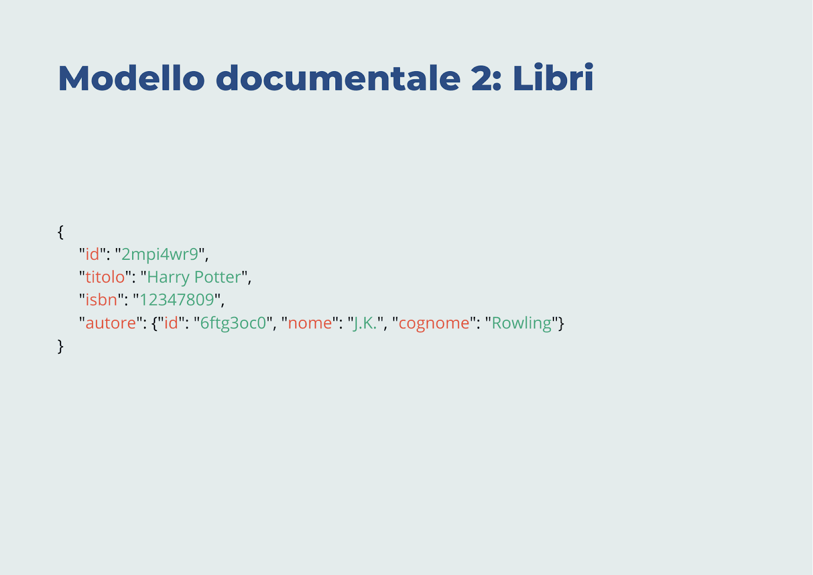 Mia-Platform_Modello_Documentale2
