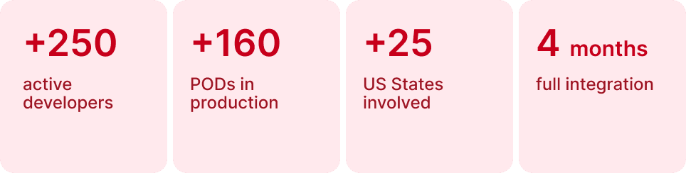 Numbers