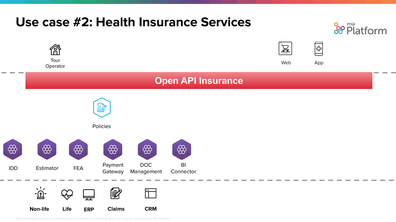 Mia-Platform_Insurtechday